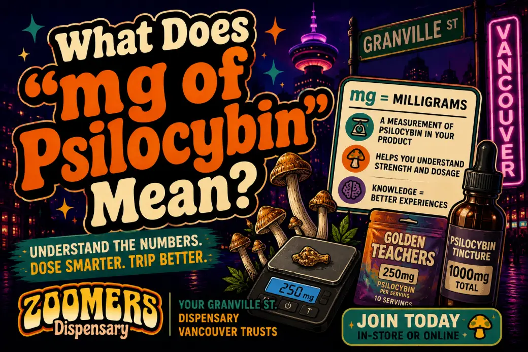 title on the left side "What Does "mg of Psilocybin" Actually Mean?" and a visual description of mg with examples on the right